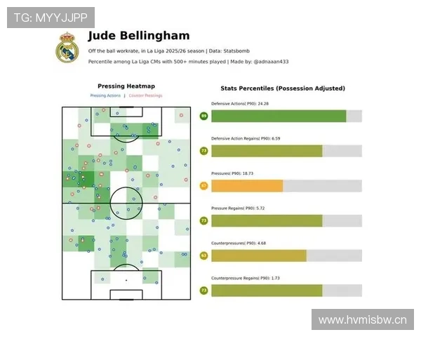 维蒂尼亚：从技术型中场到组织枢纽的成长轨迹解析