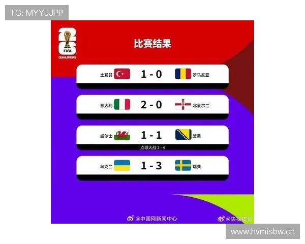 奥地利冲击2026世界杯:萨比策领衔能否突围欧洲区预选赛 奥地利冲击2026世界杯:萨比策领衔能否突围欧洲区预选赛
