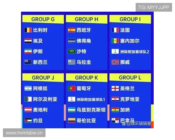 2026世界杯加拿大承办城市有哪些